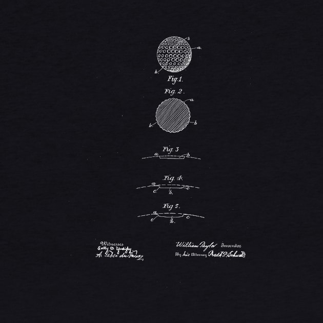 Golf Ball Vintage Patent Drawing by TheYoungDesigns